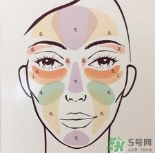 stila7色遮瑕盘多少钱?stila7色修容盘价格